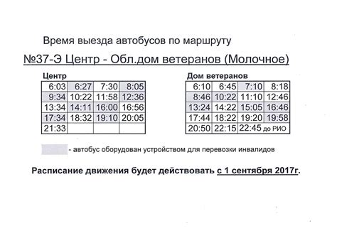 Расписание автобусов Кременчуг — Николаев: все рейсы,。